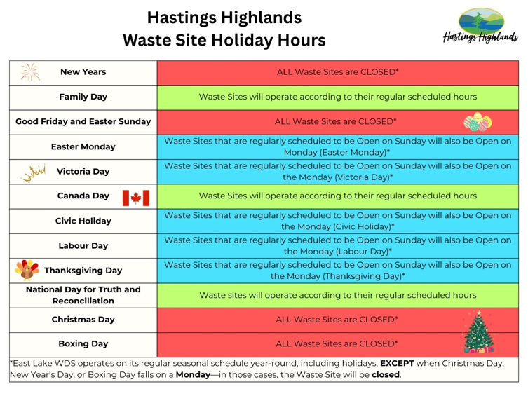 Hastings Highlands Waste Site Holiday Hours